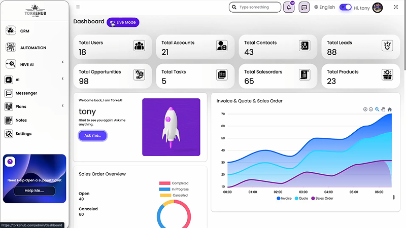 CRM AI