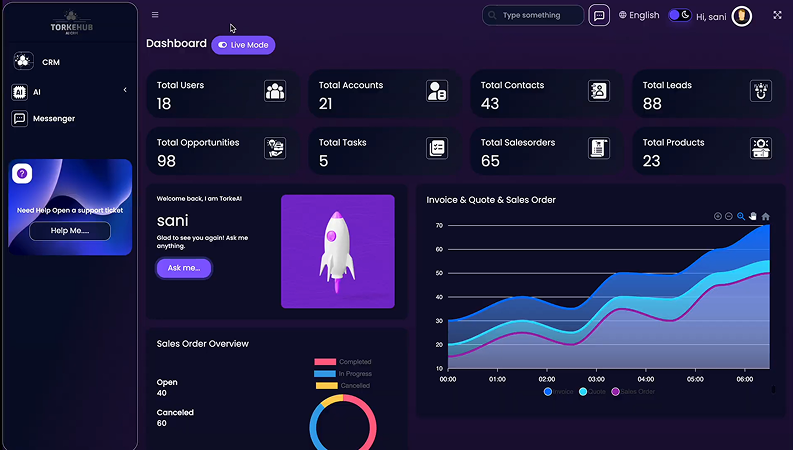 CRM AI