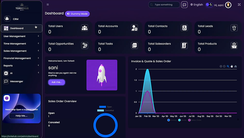 CRM AI